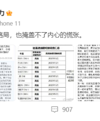 ����CTO�������ǵϣ�