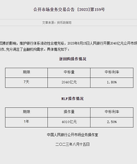 �����ٽ�Ϣ������µ�15�����㣡LPR����Ԥ������