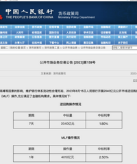 ���н�Ϣ���������򷿵ĺ�ʱ����