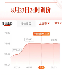 �ͼۻ�ӭ�����ǣ�����ί�������ͼ����ǣ�������Ӧ�ж��