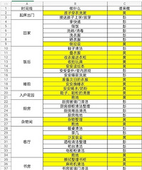 ����˫����������ļ�����