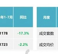 �������ԣ��ذ������·ݶ��ַ��ɽ���¯�������˱ؿ�������С��װ