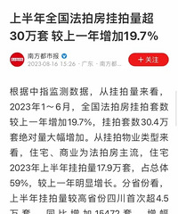 �ϴο���һ����V˵�ģ�ֻҪ���ķ�����С�����ƶ��ַ�ռ�ȵ�5%