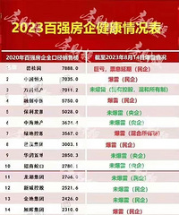 2023��ǿ���󽡿������