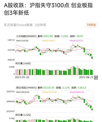 �����ִ��µͣ����Գ��ײ������򷿵�����