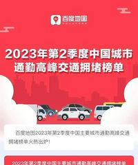 2023�й����³���ӵ������������������4���������