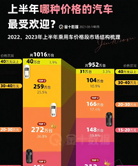 �����ϰ���ʲô��λ�ĳ����ܻ�ӭ��������Ҷ���������ˣ�