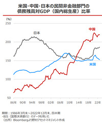 ������˽�˲��Ÿܸ��ʶԱ�