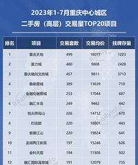 ������ֳɽ������С������������