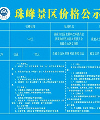 ����ִ�У��������AAAA������ȡ��������������