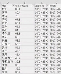 �˾�֮�ǣ�������10��25����������������������