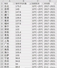 �˾�֮�ǣ�������10��25����������������������