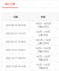 ��ķ��ӽ������𣿴�����������׷��ӵĵ��ۼ�¼