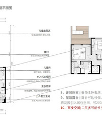 ����2��¥��10�ŷ���279��Ҿ�����ô����˵�µ׻��е��Ż�