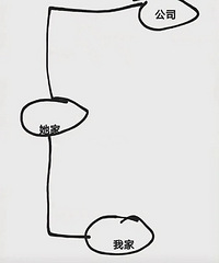 ��ʲô�취���Ծܾ�ͬ�²䳵��