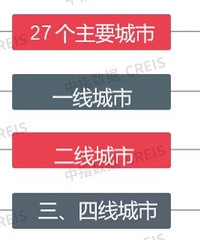 8��¥�гɽ�������ͬ���Ⱦ������½�