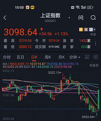 ��ϢҲû����