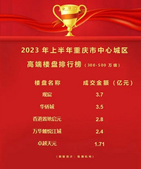 �������Լ���С���ϰ�û���ϰ����������Ǯ�˶������ļ���¥�̣�