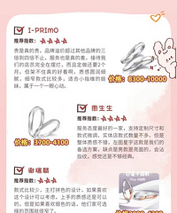 ���Խ䵽�׸���ôѡ������7��ʵ�����˵˵