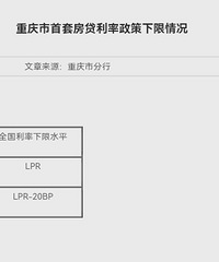 �ٷ���ȫ�����ظ�ʱ������׷������������ޣ������ѳ�