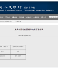 �ذ�������LPR�������޳���