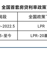 ���������׷�����������