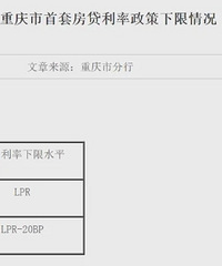 ����9.1�մ��������ʵ���֪ͨ������汾��Ȩ�����