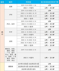 �������ʵ����ܽ����٣����㹫ʽ���ˣ��Ͻ�����