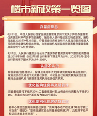 ����¥����������