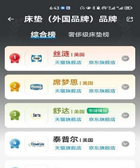 对比了丝涟、席梦思、舒达、金可儿,最后选了它