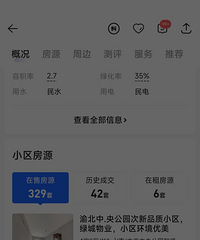 ���ţ��н����빫԰������33%���б�����ߵ���