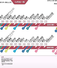 �����������ͨ��ĮҪ�޵����ˣ�������16��21����