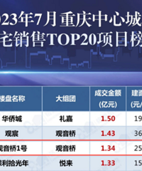 û�뵽��������Ȧ��ô�ܴ򣬿����ϳ�����