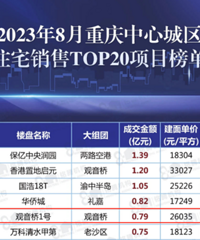 û�뵽��������Ȧ��ô�ܴ򣬿����ϳ�����