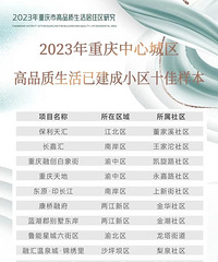 2023���������ĳ���ʮ��סլС����