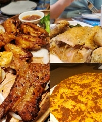 没抱希望的土耳其烤肉,盘子都差点舔干净