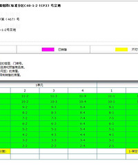 ���빫԰���ư�����1��¥�����۸��ѯ