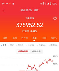 77��172CM985ѧ��������������ҵ�߹����飬Ů����Ů��