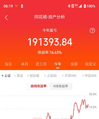 77年172CM985学历的央企下属企业高管征婚,女儿归女方