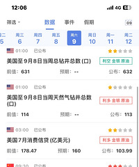 8��cpi�ɸ�ת��