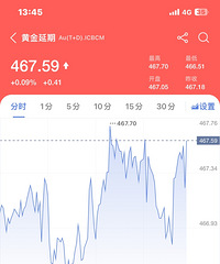 �����򷿣�ʵ��ƽ��Ǹ�������ѡ��