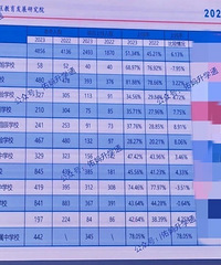 ��ĸɽ��ѧУ���������