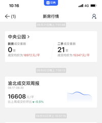 ���빫԰�·��ɽ�������500%�����ַ��ɽ�������57%