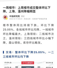 �ɼ������ˣ�����¥�����廷���µ����Ϻ�������