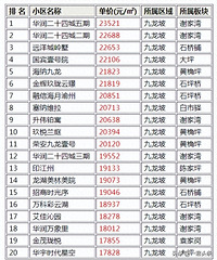 ������9������С�����а�