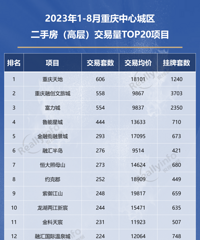 ����������2023��1-8���������Ƕ��ַ����۰��¯��