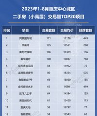 ����������2023��1-8���������Ƕ��ַ����۰��¯��