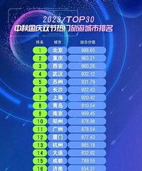 ����������������������ȶ��ٴ��¸ߣ���ҾƵ��ѱ�����