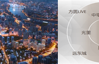 ������ȫ�´���죬����ٳ���ը����