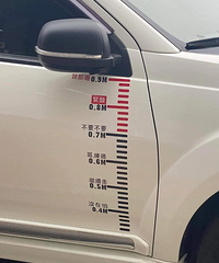 �⳵����ͦʵ�õģ��ر���������......